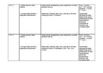 Prakses atskaite 'Pediatrisko pacientu aprūpes plāns māsām', 26.