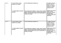 Prakses atskaite 'Pediatrisko pacientu aprūpes plāns māsām', 28.