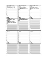 Prakses atskaite 'Pediatrisko pacientu aprūpes plāns māsām', 32.