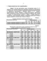 Referāts 'География транспорта и транспортная система', 3.