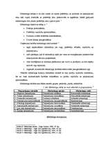 Konspekts 'Mārketinga būtība, mērķi un attīstība', 3.