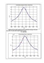 Konspekts 'Virknes kontūrs', 8.