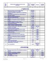 Paraugs 'Lietu nomenklatūra 2007.g', 2.