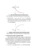 Referāts 'Pārejas procesi. Komutācijas likumi. Mehāniskie viļņi. Elektromagnētiskie viļņi', 5.
