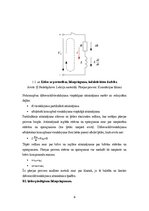 Referāts 'Pārejas procesi. Komutācijas likumi. Mehāniskie viļņi. Elektromagnētiskie viļņi', 6.
