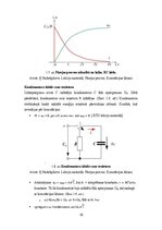 Referāts 'Pārejas procesi. Komutācijas likumi. Mehāniskie viļņi. Elektromagnētiskie viļņi', 10.