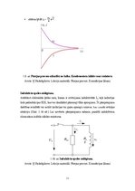 Referāts 'Pārejas procesi. Komutācijas likumi. Mehāniskie viļņi. Elektromagnētiskie viļņi', 11.