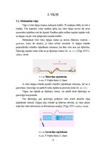 Referāts 'Pārejas procesi. Komutācijas likumi. Mehāniskie viļņi. Elektromagnētiskie viļņi', 15.