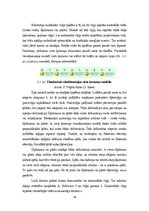 Referāts 'Pārejas procesi. Komutācijas likumi. Mehāniskie viļņi. Elektromagnētiskie viļņi', 16.