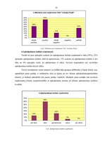 Prakses atskaite 'Mārketinga prakses atskaite VAS "Latvijas Pasts"', 15.