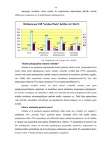 Prakses atskaite 'Mārketinga prakses atskaite VAS "Latvijas Pasts"', 17.