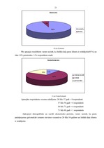 Prakses atskaite 'Mārketinga prakses atskaite VAS "Latvijas Pasts"', 20.