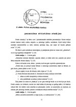 Referāts 'Z.Freida personības attīstības teorija', 12.