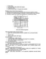 Konspekts 'Silikāti. Eksāmena jautājumu atbildes', 3.