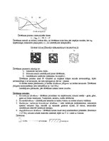 Konspekts 'Silikāti. Eksāmena jautājumu atbildes', 4.