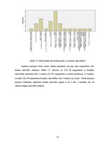 Referāts 'Fizisko aktivitāšu paradumi studentu ikdienā', 12.