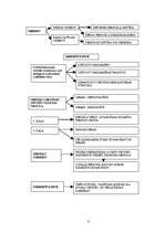 Referāts 'Izvarošanas raksturojums', 8.