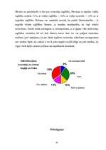 Referāts 'Izvarošanas raksturojums', 45.