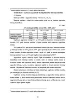 Referāts 'Uzņēmuma finanšu plānošanas process un analīze "X" novada pašvaldībā', 31.