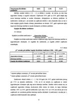 Referāts 'Uzņēmuma finanšu plānošanas process un analīze "X" novada pašvaldībā', 35.