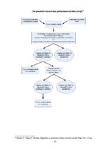 Diplomdarbs 'Patvēruma meklētāju tiesības un to realizācija', 23.
