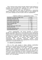 Referāts 'SIA "Fazer maiznīca" konkurētspējas paaugstināšanas projekts', 7.