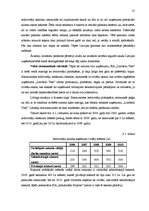 Diplomdarbs 'Mārketinga darbība un attīstības iespējas ražošanas uzņēmumā', 35.