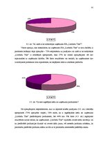 Diplomdarbs 'Mārketinga darbība un attīstības iespējas ražošanas uzņēmumā', 41.