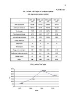 Diplomdarbs 'Mārketinga darbība un attīstības iespējas ražošanas uzņēmumā', 63.