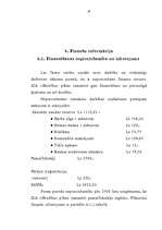 Biznesa plāns 'Biznesa plāns - SIA "Drošība"', 16.