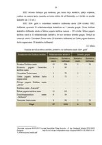 Referāts 'Bauskas Kultūras centra mārketinga aktivitātes', 19.