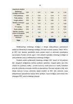 Referāts 'Bauskas Kultūras centra mārketinga aktivitātes', 26.