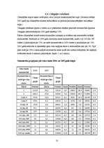 Referāts 'Latvijas lauksaimniecība', 28.