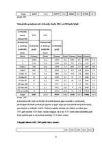 Referāts 'Latvijas lauksaimniecība', 29.