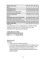 Referāts 'Latvijas lauksaimniecība', 30.