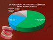Prezentācija 'Zobu protezēšana', 9.