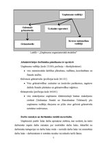 Referāts 'Darba vadīšana', 7.