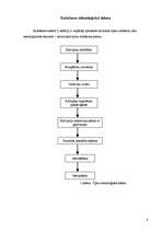 Konspekts 'Čipsi', 4.