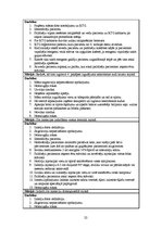 Prakses atskaite 'Prakses dienasgrāmata traumatoloģijā', 22.