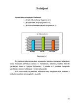 Referāts 'Zīmējuma nozīme cilvēka personības izpētē', 34.