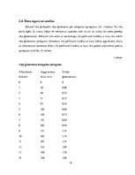 Referāts 'Vēja enerģijas iegūšana', 12.