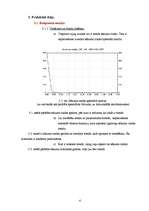 Referāts 'Laikrindas prognozēšana', 4.