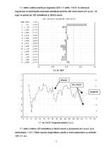 Referāts 'Laikrindas prognozēšana', 7.