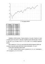 Referāts 'Laikrindas prognozēšana', 8.