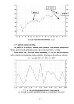 Referāts 'Laikrindas prognozēšana', 10.