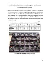 Referāts 'Laistāmā sastāva ietekme uz tomātu augšanu', 13.