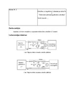 Paraugs 'Elektrība un magnētisms - laboratorijas darbs Nr. 2: Elektriskās svārstības', 1.