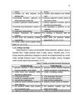 Referāts 'Latviešu un krievu nacionālo kultūru atšķirības un to ietekme uz biznesa attiecī', 12.