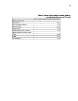 Referāts 'Latviešu un krievu nacionālo kultūru atšķirības un to ietekme uz biznesa attiecī', 27.