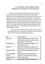 Prakses atskaite 'Prakses atskaite AS "Swedbank"', 10.